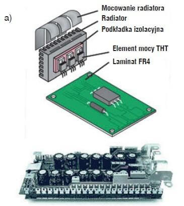rysunek a